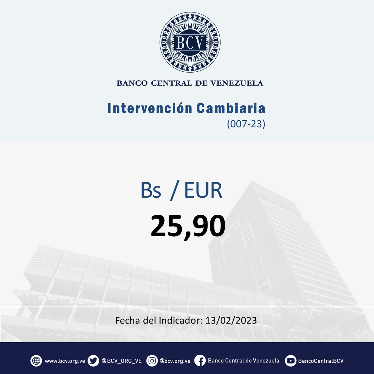 BCV_ORG_VE's tweet photo. Atención🔵|| El tipo de cambio publicado por el BCV es el promedio ponderado de las operaciones de las mesas de cambio de las instituciones bancarias. Al cierre de la jornada del día Viernes 17-02-2023, los resultados son:

#MercadoCambiario #BCV https://t.co/gk7zwsNNQ7