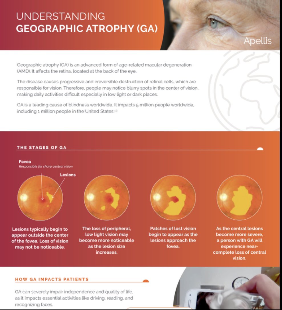 The Retina Clinic London tweet media