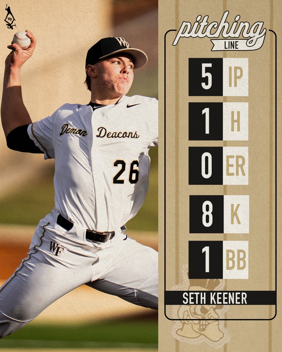 Wake Forest Baseball tweet media