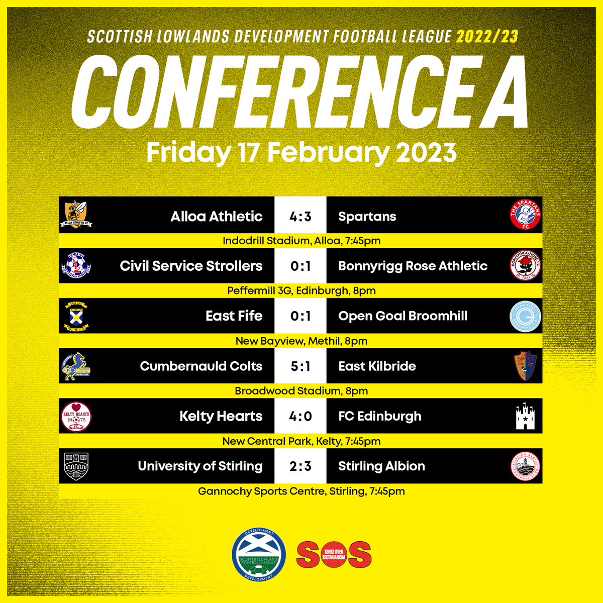 Scottish Lowlands Development Football League on Twitter "FULL TIME