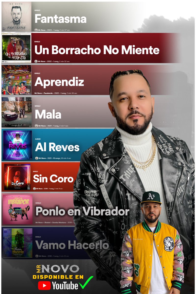 MrNovoOfficial's tweet photo. Canciones! Hablemos de musica,
#fantasma mi ultimo tema, #unborrachonomiente Otro palo, #aprendiz Un colaboracion que mola, #mala trending en Uruguay, #alreves 23 Artistas en Un proyecto ( album ) #sincoro rap, #ponloenvibrador arte, #vamohacerlo live performance! #mrnovo ☑️ https://t.co/i0w641KGjC