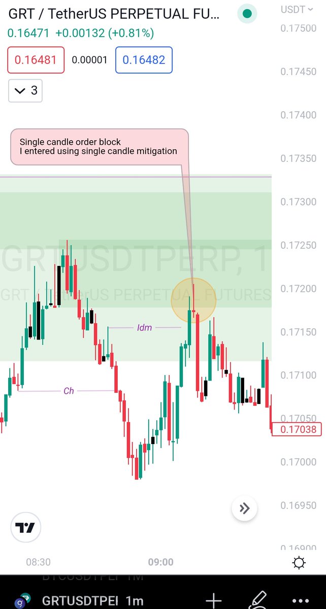princess_mmasi's tweet photo. When price mitigates your LTF poi.
Its a candle sweep confirmation in your LTF poi. 

⚡ Price gave me the single candle ob and i placed entry at the bottom of the candle and sl a little above it. Price still came to pick my order😁 https://t.co/WpvlJWJwL4