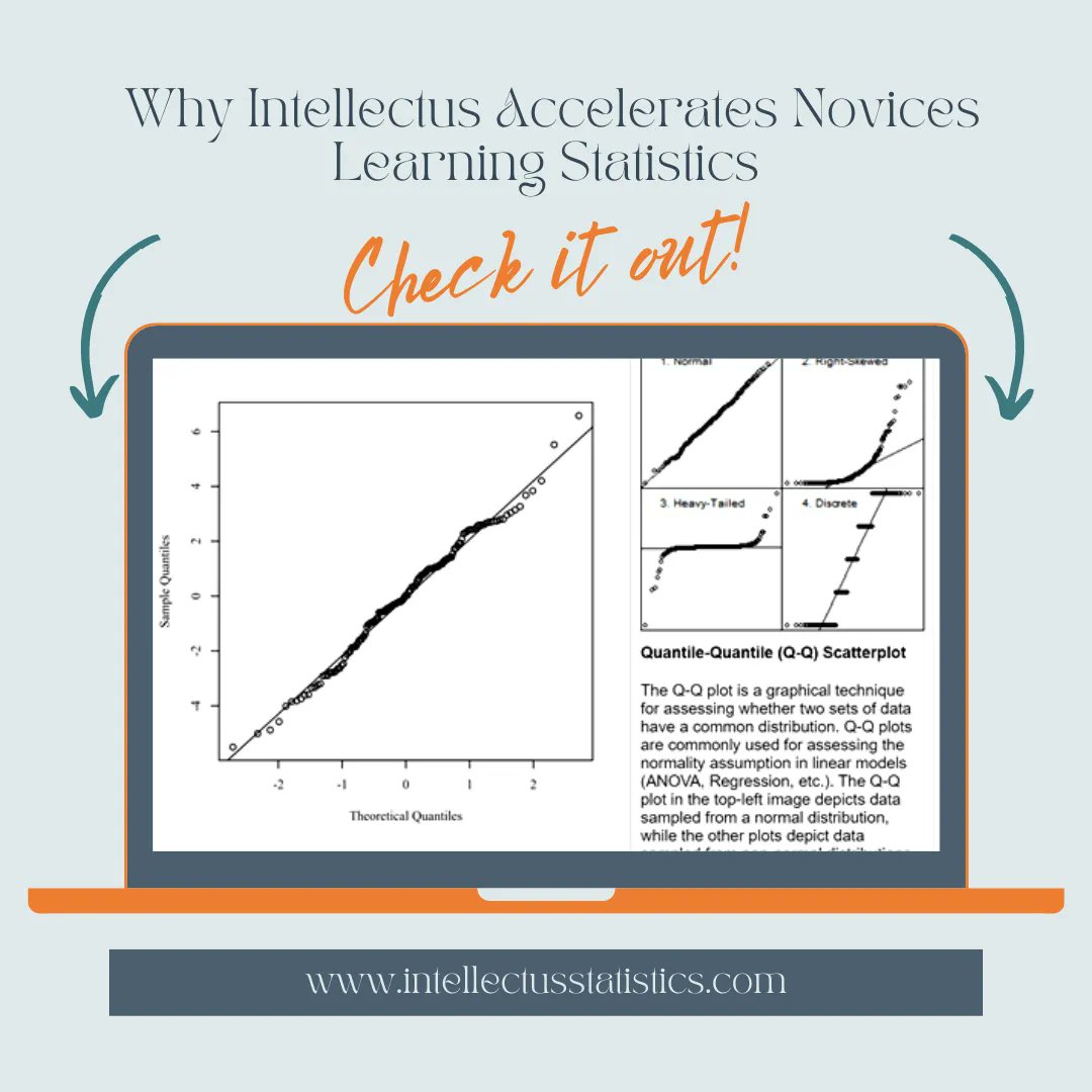 intellectustats's tweet image. Overwhelmed conducting your analyses? The narrative interpretation provided by Intellectus includes instructional features such as scroll-overs that immediately explain statistical figures, terms, and symbols. Run your first analysis today! #IntellectusStatistics
