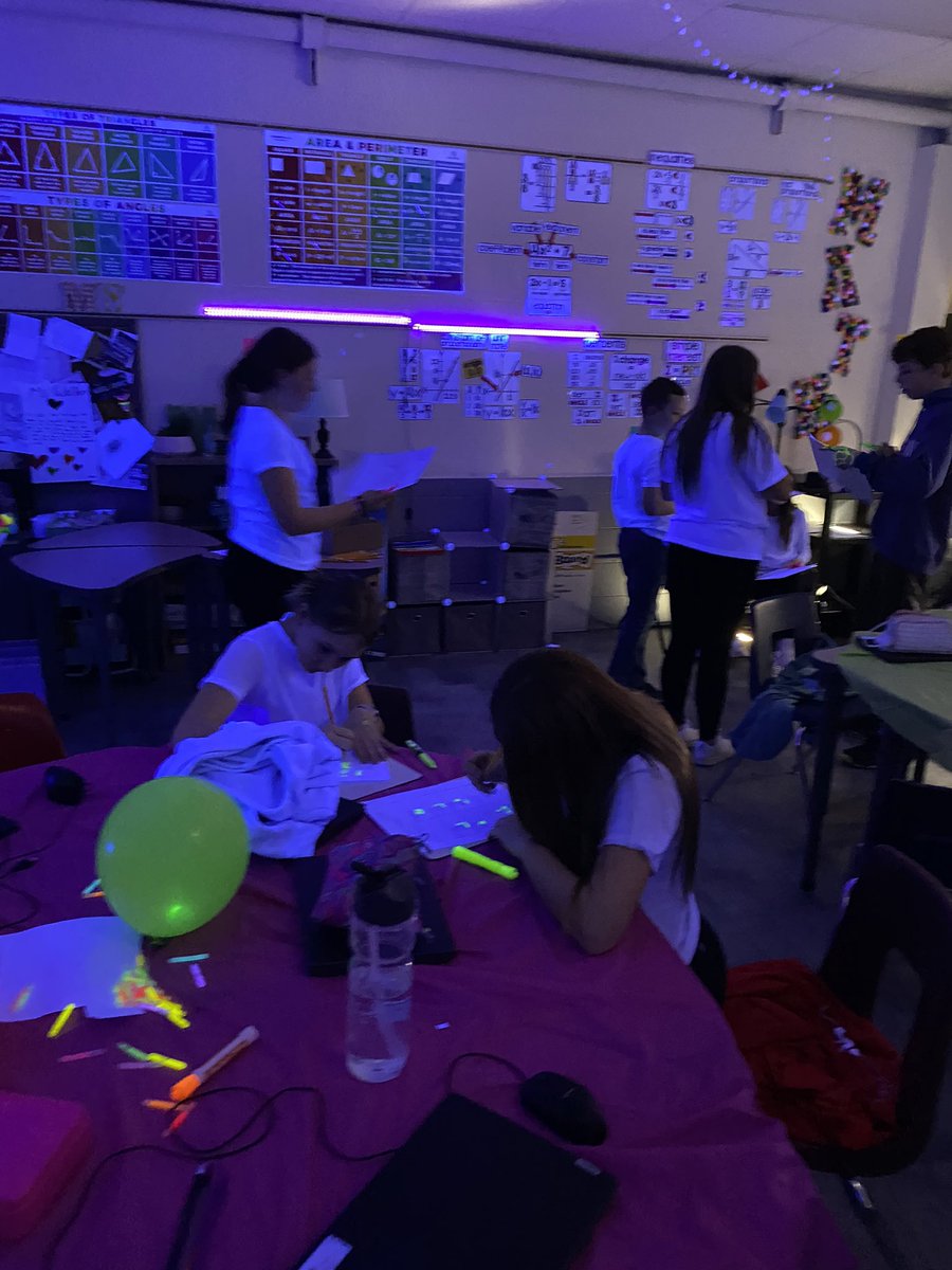 MonicaWall1970's tweet photo. Glow inequality review was a success! https://t.co/FLxavPOFxD