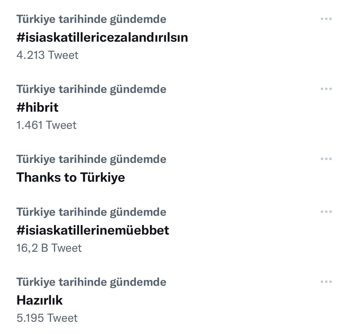 Her iki başlık da TT oldu! Twitter bizim! #devam 
#isiaskatillericezalandırılsın
#isiaskatillerinemüebbet