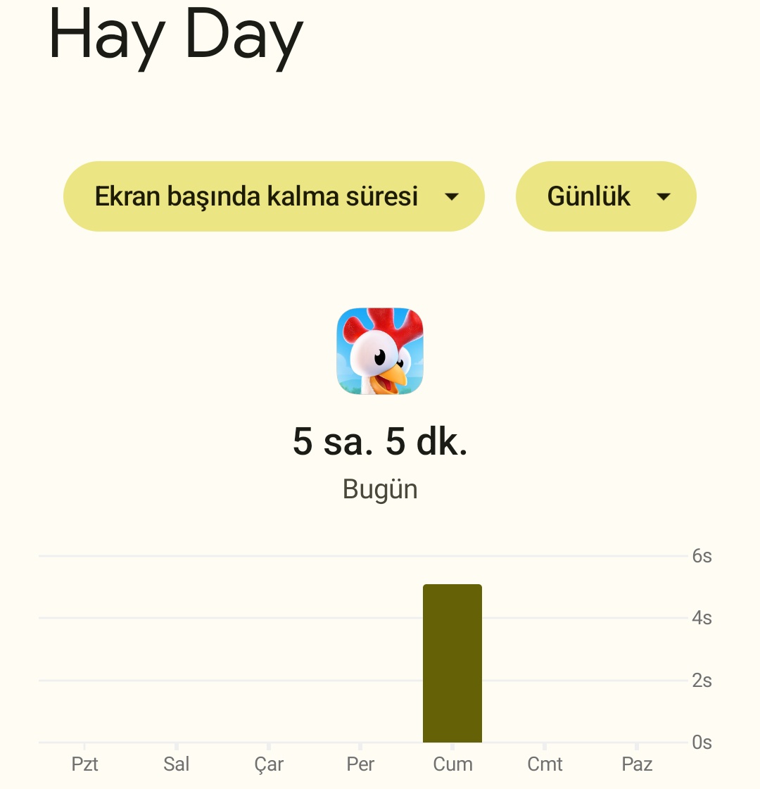 psikolojinizin hiç iyi olmadığını bir fotoğraf ile anlatın deseler bu fotoğraf olurdu