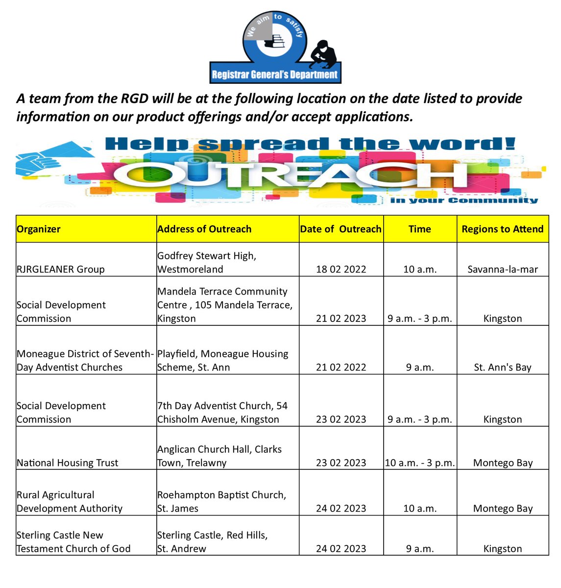 NIRAJaArchive's tweet photo. Look for RGD Representatives in your area
on the dates shown in the image. Visit our booth and
have your questions and concerns addressed.
#communityoutreach #rgdservices #RGDmobileteam
#rgdjamaica https://t.co/BhfOCV1b7G