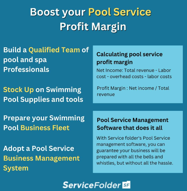 Are you interested in boosting your pool service profit margin? 
If so keep reading!

servicefolder.com

 #pool #poolservice #poolservices #poolservicemiami #poolservicecompany #poolservicesorlandoflorida #swimmingpoolservice #swimmingpoolservices #poolrepair #poolrepairs