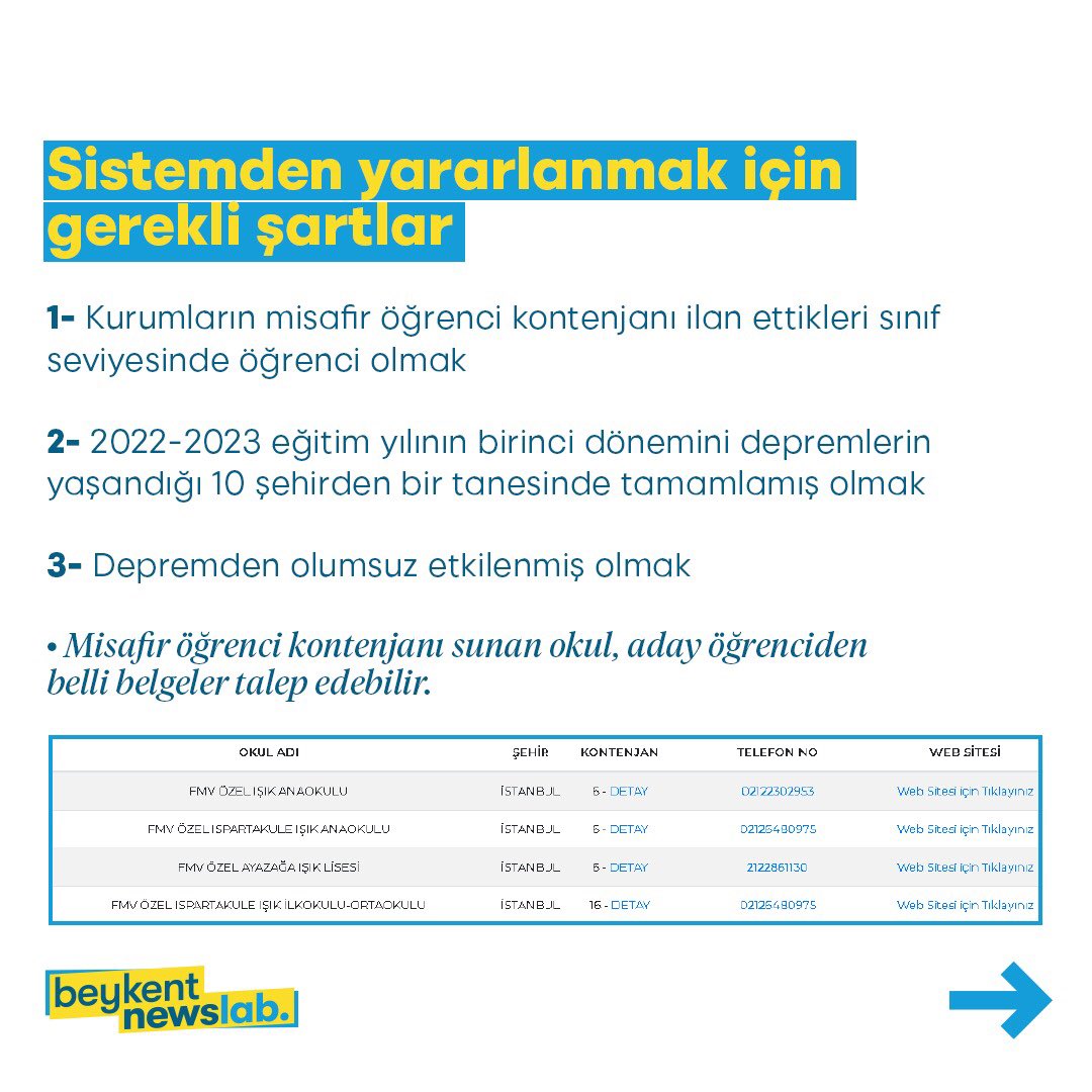 bunewslab's tweet photo. https://t.co/b7udNG0gwU