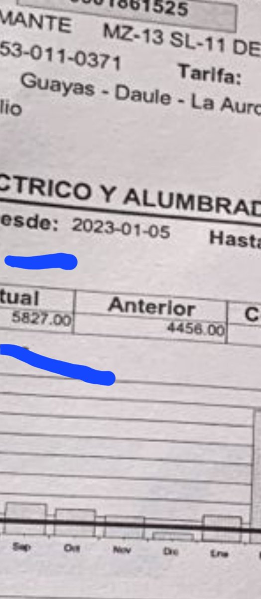 Diazbriyitty's tweet photo. @CNEL_EP @servicioscnelep  por favor respuesta les he escrito y puesto twet pero no a todos contestan Favor revisar rectificar planilla lectura mal tomada https://t.co/svabZgVKWq