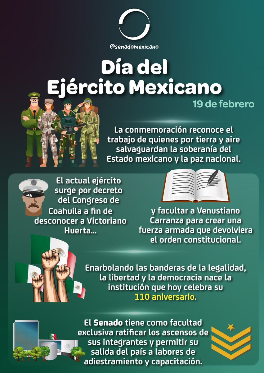senadomexicano's tweet photo. 📌 El Día del Ejército Mexicano reconoce a la institución que desde hace 110 años protege la integridad, soberanía e independencia de nuestra nación. ¡Gracias a los hombres y las mujeres patriotas que forman parte de él! https://t.co/NsdhuxjWpG