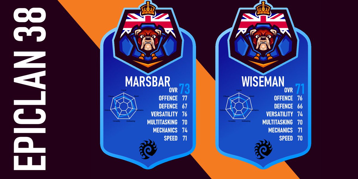 #EPIC38 The 'Dirty' Zergs
MarsBar; never count this man out before a series. Killing off many considered favourites, fear MarsBar in a Bo3.
Wiseman is on the path to a similar story. Being a big fan of Zerg cheeses he's very capable of taking out those that don't suspect him.