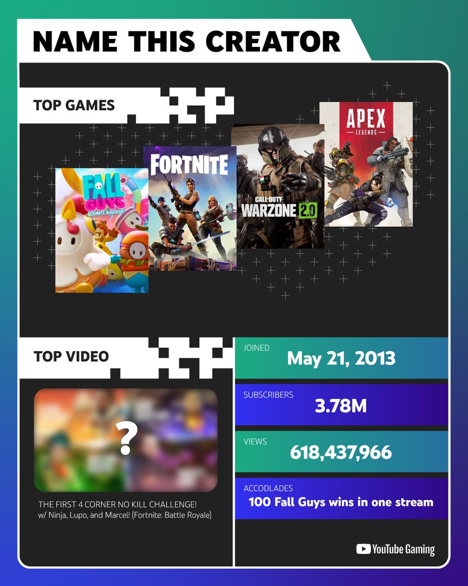 YouTube Gaming tweet media