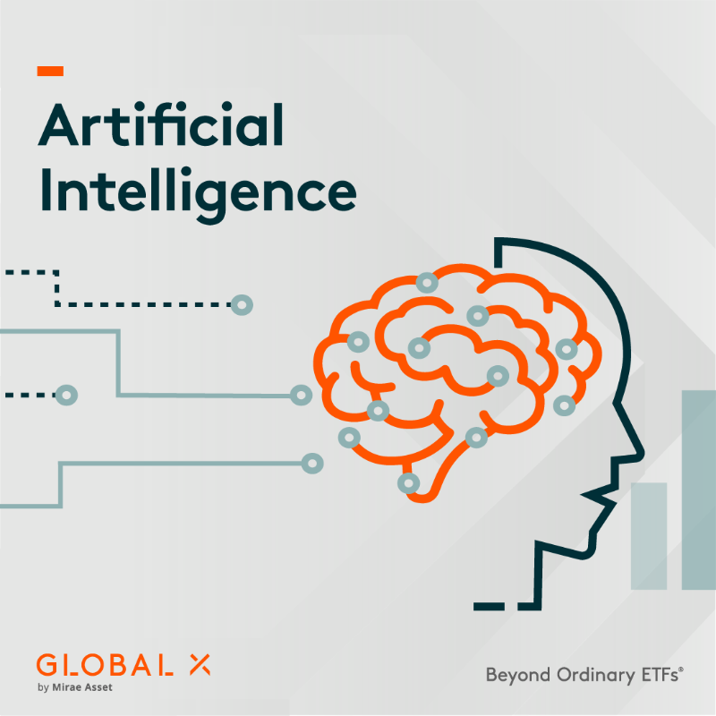 GlobalXETFs's tweet photo. Artificial Intelligence, 5G networks, and social commerce are among the innovations enabling more immersive digital experiences. #ChartingDisruption