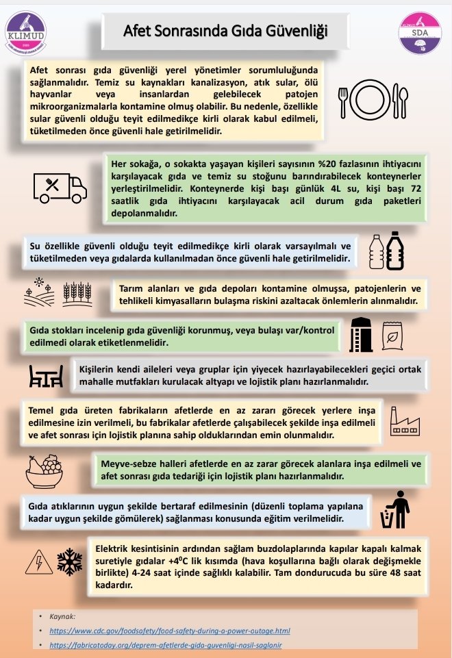 Klimud's tweet photo. Afet bölgesinde gıda güvenliği için dikkat edilmesi gereken noktalar SDA Çalışma Grubumuz tarafından özetlendi. https://t.co/pgRCOrZf0Q
