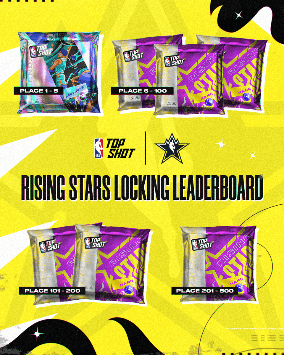 NBA Top Shot on Twitter "Been stacking Rising Stars in your Top Shot