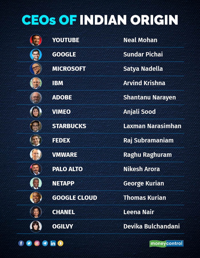 RavindraPatel05's tweet image. India and Indians are achieving top notch in industry .
Congratulations #NealMohan as CEO of YouTube .🎊👏