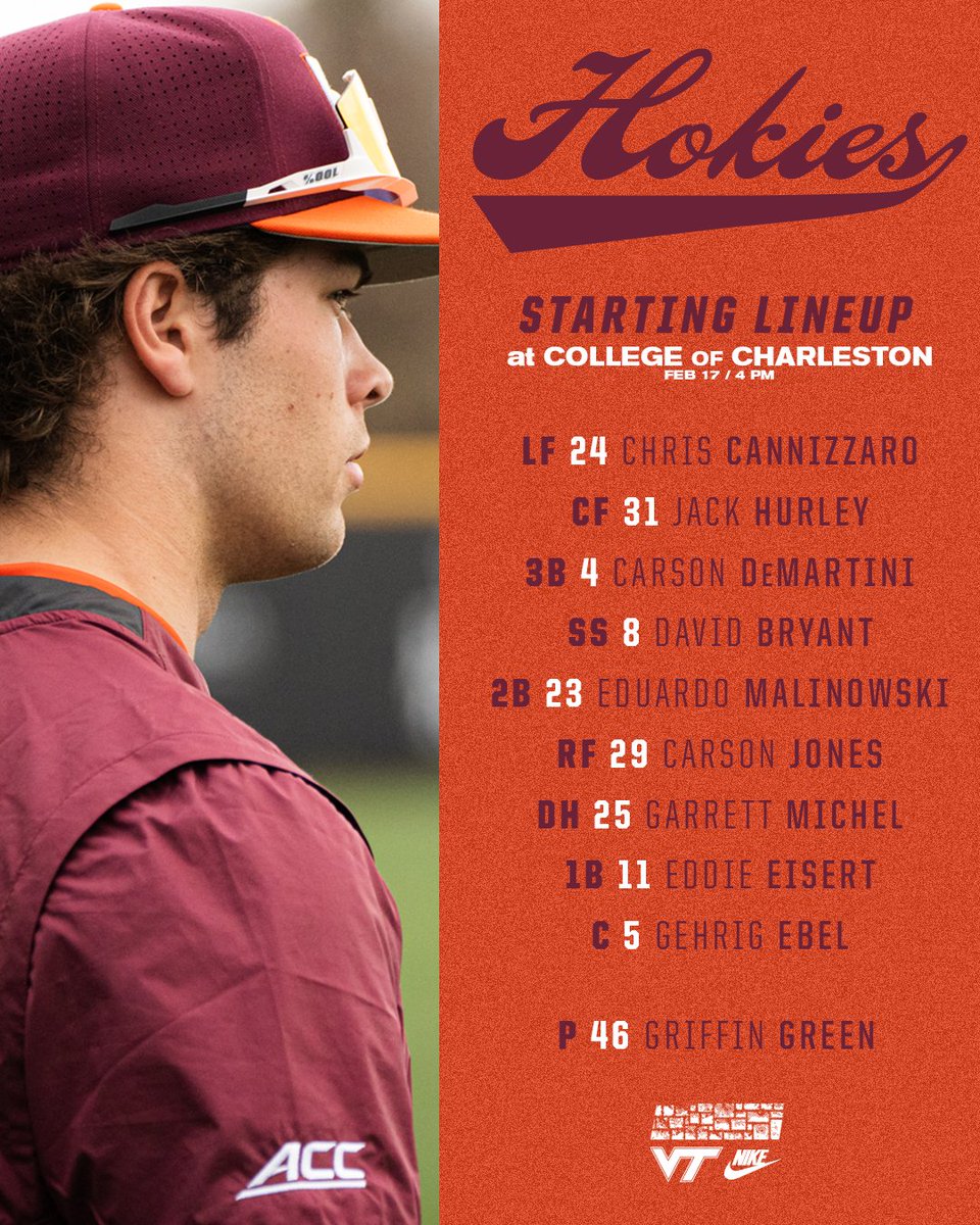 𝙋𝙤𝙨𝙩𝙚𝙙 ✅

#Hokies 🦃⚾️