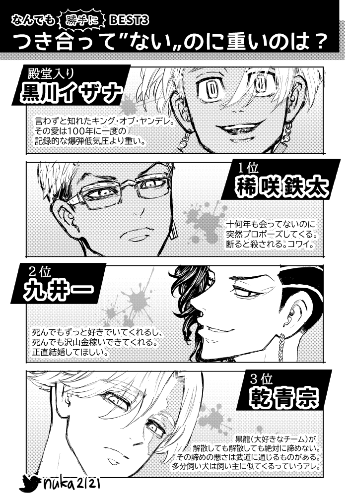 最終章キャラブネタ
⚠️独断と偏見しかない 