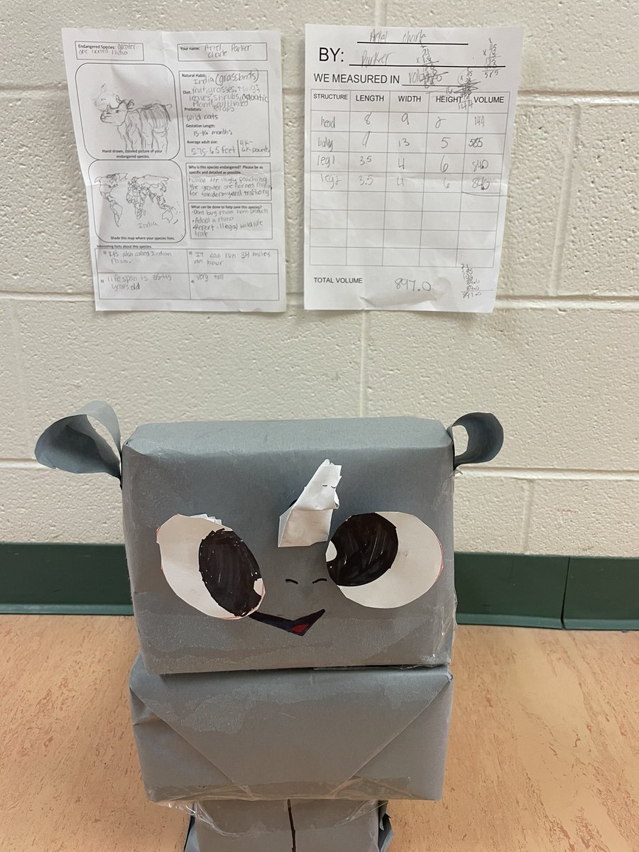 Miss Gambrel’s Class tweet media