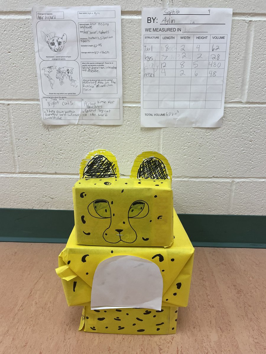 Miss Gambrel’s Class tweet media