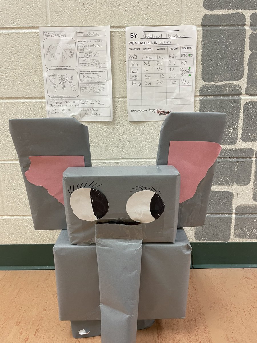 Miss Gambrel’s Class tweet media