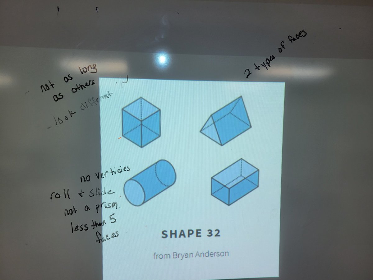 Dooley2nd's tweet image. Leveling Up using Geometric Language! Which one doesn&apos;t belong? #BelievePlanoISD #PISDPoweredByLearning #DragonsForevermore