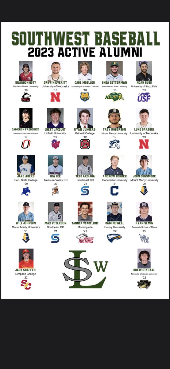 Good luck to all the former LSW baseball players this spring college season!!!