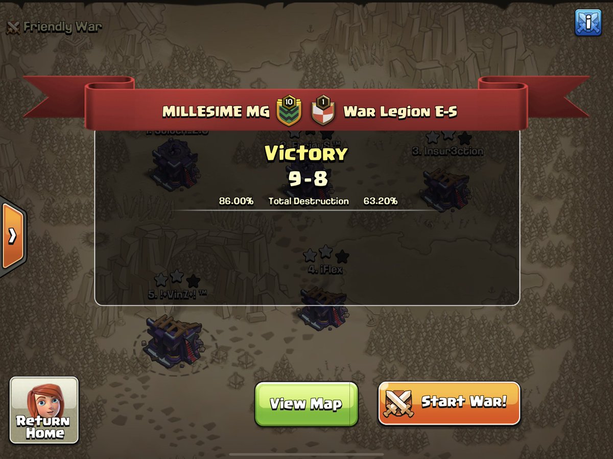 MillesimeMG's tweet image. 🏟️ #RIXE organisé par @nyko_coc
✅ 2/2 ce soir
🤝 Félicitations a nos adversaires
🔥 A la semaine prochaine
⭐️⭐️⭐️x2 @FuriouuuS