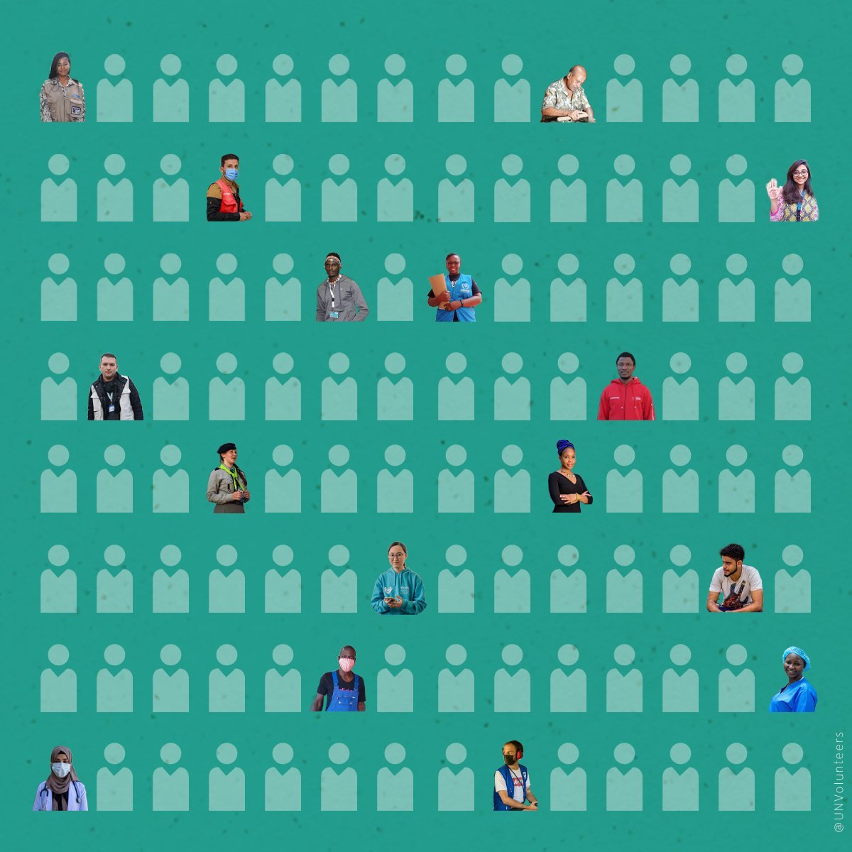 PCDN On Twitter RT UN Every 7th Person Worldwide Is A Volunteer pcdn-on-twitter-rt-un-every-7th-person-worldwide-is-a-volunteer