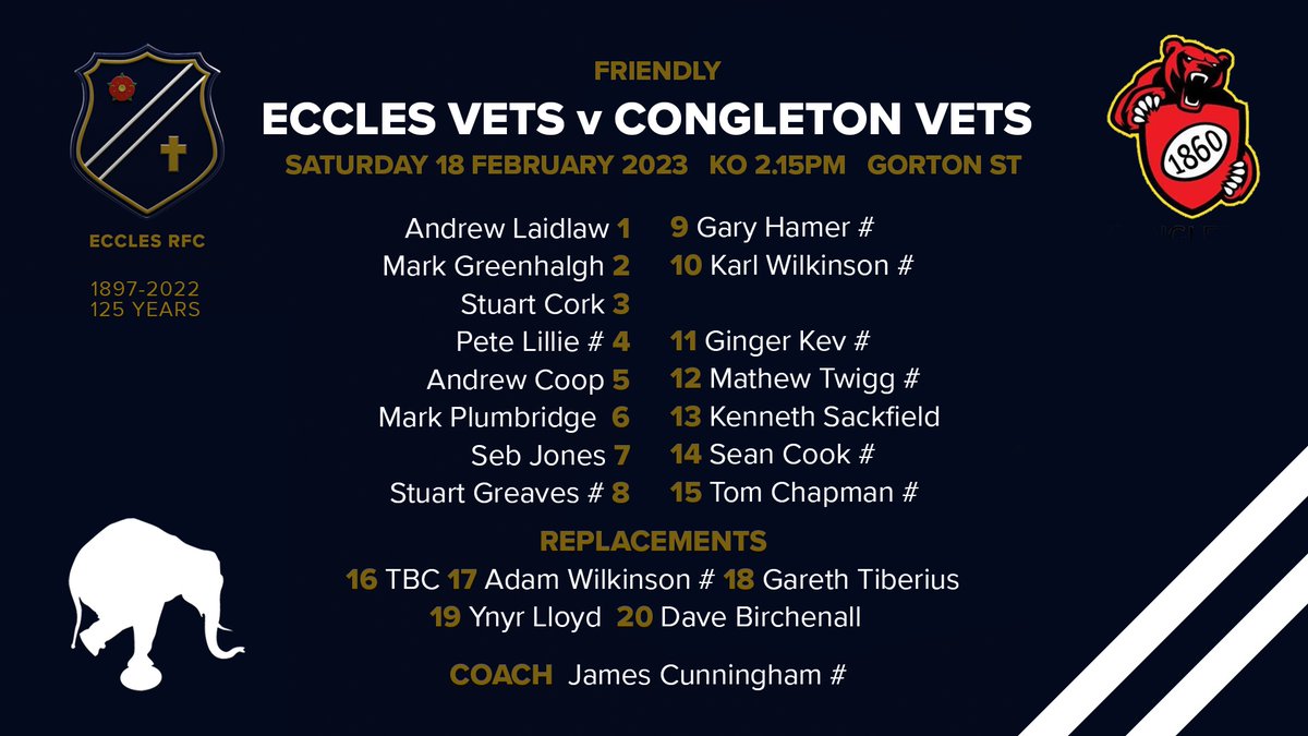 4 MENS TEAMS OUT TOMORROW.
1XV v <a href="/GreenGoldRugby/">Fleetwood RUFC</a> (H)
2XV v <a href="/Southport/">southport</a> (A)
3XV v <a href="/Carringtonrufc/">Carrington RUFC</a> (H)
VETS v <a href="/congletonrufc/">Congleton RUFC</a> (H)🐘
#HomeGrown #LaboreOmniaFlorent 💪
<a href="/firstchopale/">First Chop</a> 🍺<a href="/ecclesrugbymen/">Eccles Rugby Men</a> 2.15pm KO