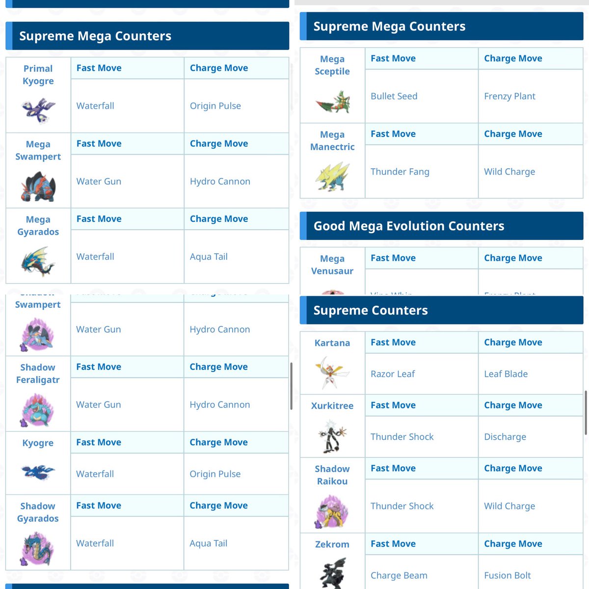 MrAvalanche 🔜 ✈️ Tokyo 🇯🇵 Copenhagen 🇩🇰 tweet media