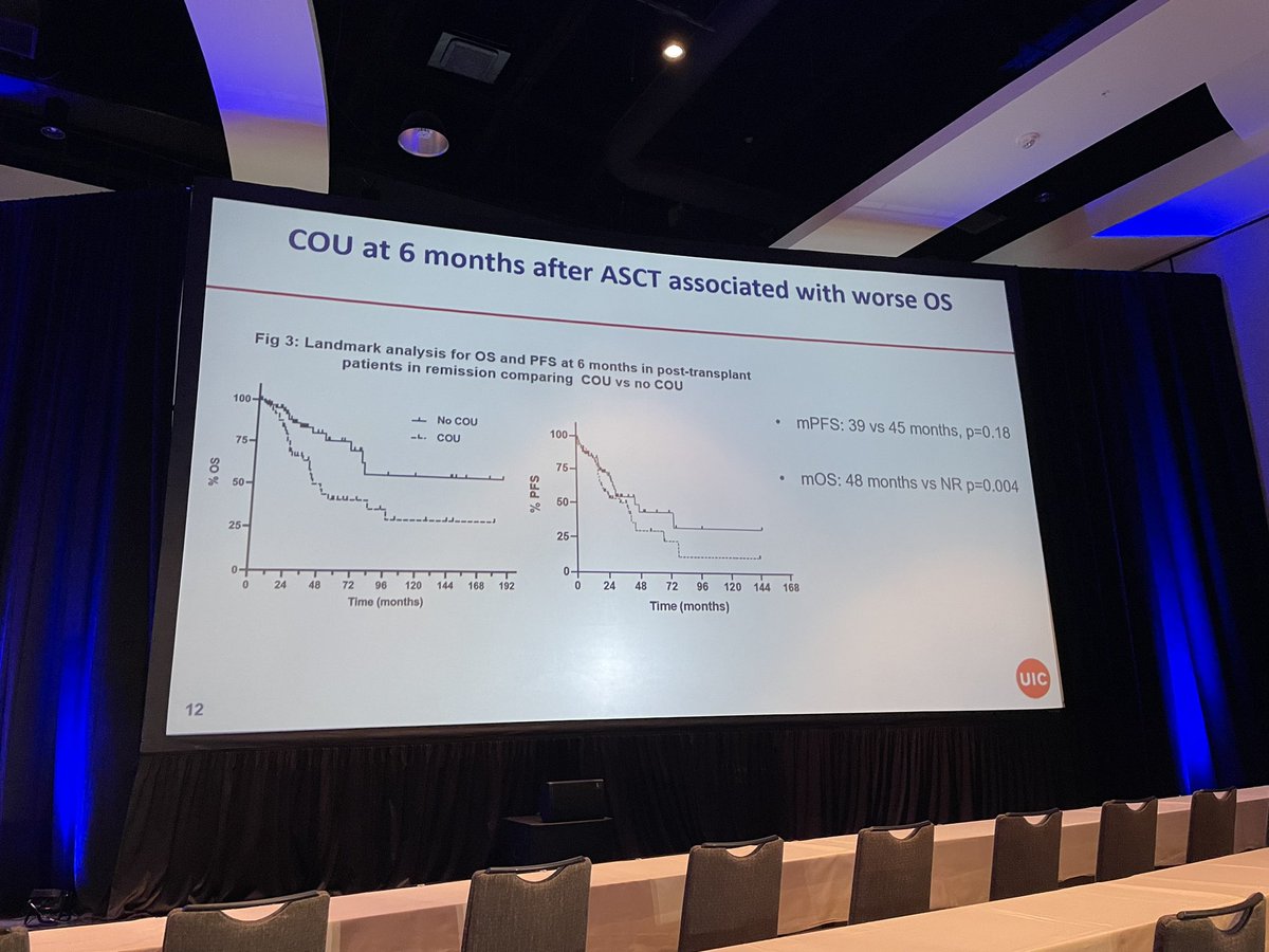 Rahul Banerjee, MD, FACP tweet media