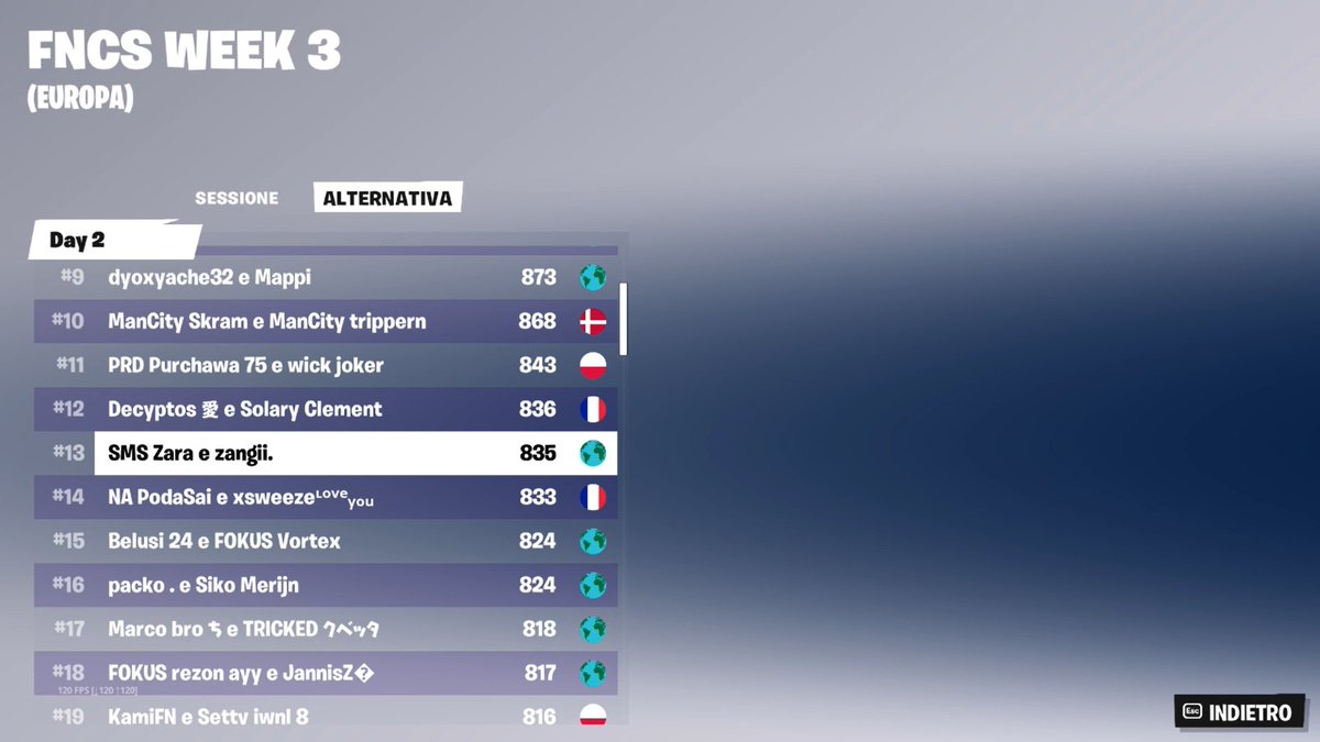 zarafn1's tweet image. TOP 13 w/@Zqngii e quall alle GRANDSSSS LET'S GOOOO @MorningStarsET #SMSWIN