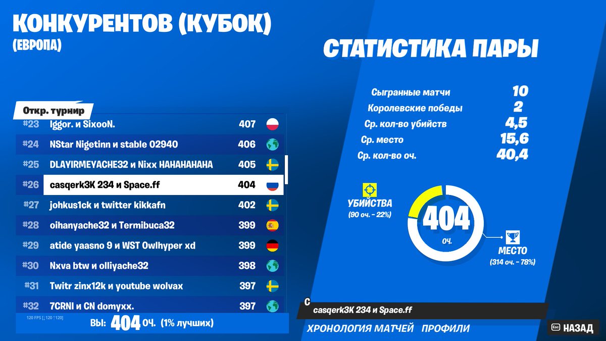 daybi daybi w pro @1casqer71