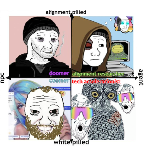 AlkahestMu's tweet photo. Choose your character https://t.co/5dtAn09HZD