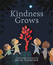 ClareHelenWelsh's tweet image. It's #RandomActsofKindnessDay ! Here are some favourite #BooksThatHelp on the theme of Kindness 🥰🥳 

@writes_kate @ClareElsom @jessrose_illo @lucymayrowland @gwenmillward #brittateckentrup @WelbeckKids @OwletPress @LittleTigerUK @templarbooks 

booksthathelp.co.uk/kindness