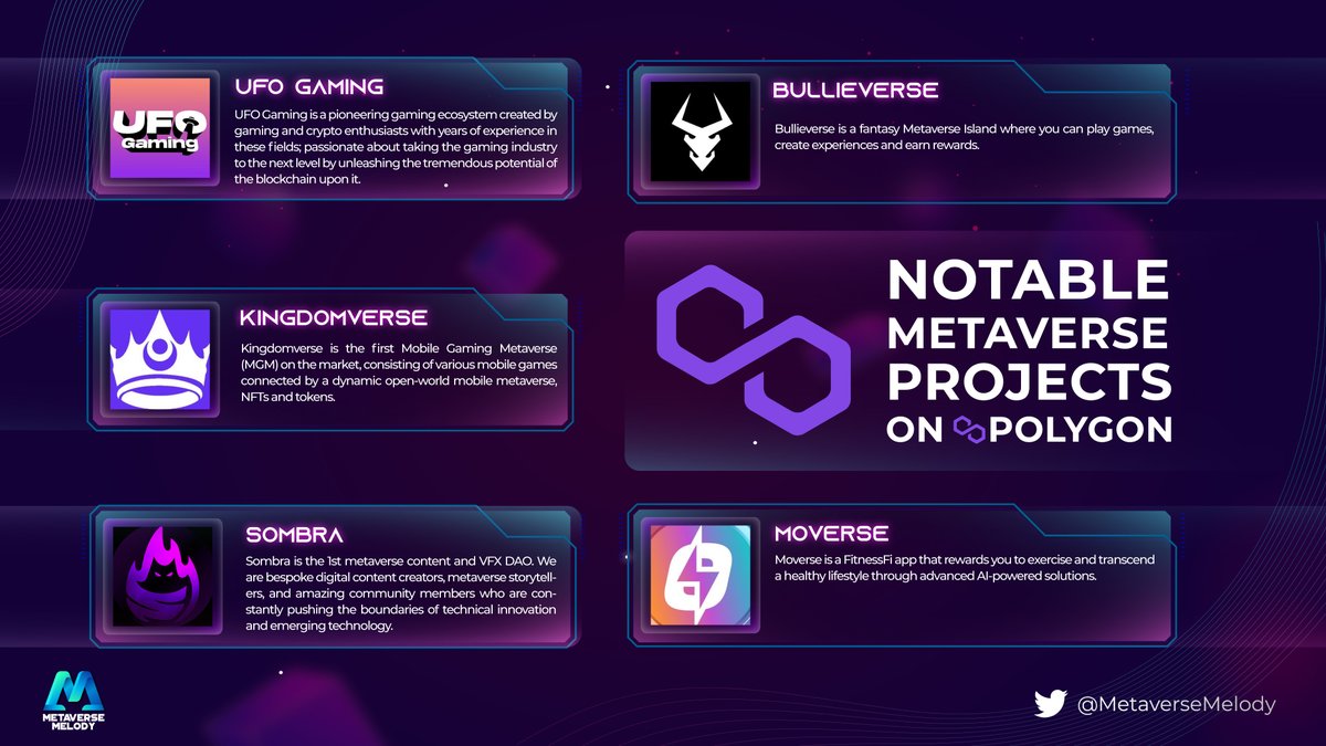 Metaverse Melody tweet media