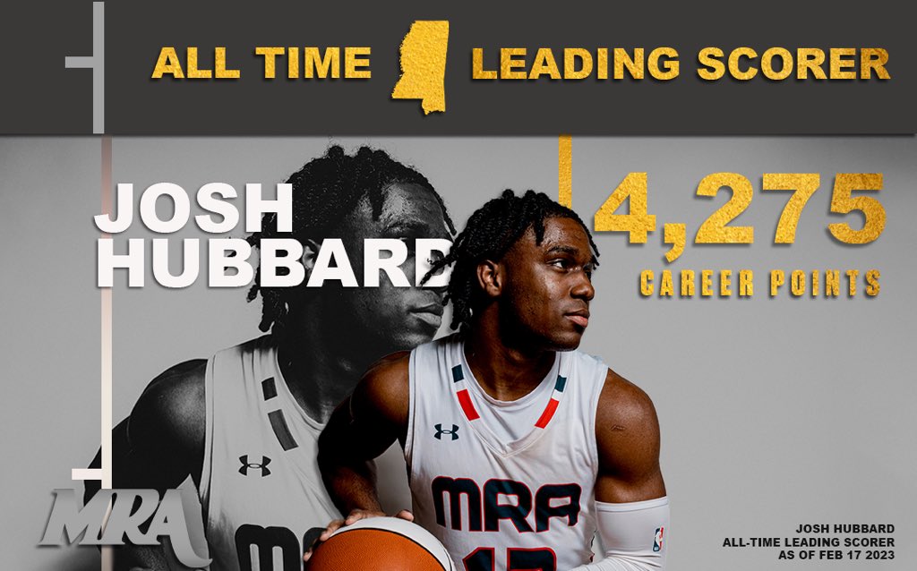 MRAAthletics's tweet photo. 𝐊𝐢𝐧𝐠 𝐨𝐟 𝐭𝐡𝐞 𝐂𝐨𝐮𝐫𝐭 👑 

… 𝟰,𝟮𝟳𝟱 𝗽𝗼𝗶𝗻𝘁𝘀 𝗮𝗻𝗱 𝗰𝗼𝘂𝗻𝘁𝗶𝗻𝗴

Josh Hubbard is now Mississippi’s All-Time scoring leader with 4,275 points and counting. 

He breaks Robert Woodard’s 37 year old record set from 1982-86. https://t.co/jLuw0LrFH0