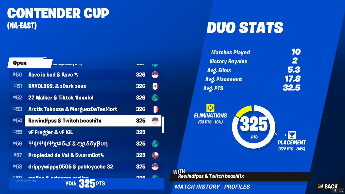 booshiFN's tweet image. Out The Trenches