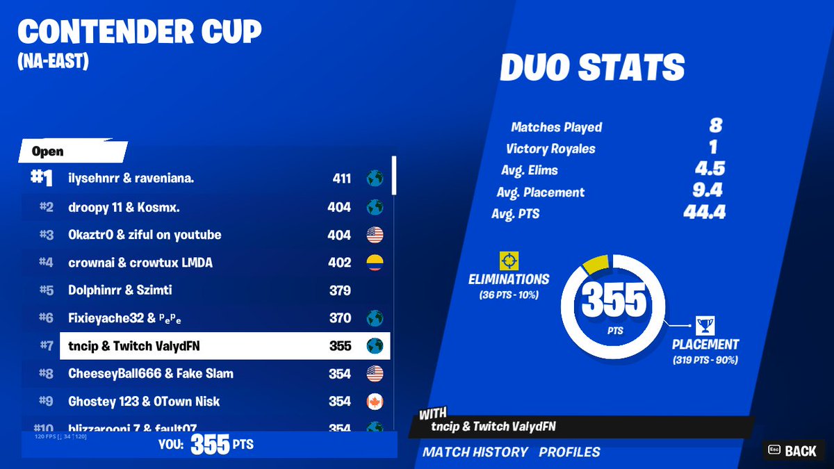 tncip's tweet image. the editor is finally out the trenches💀