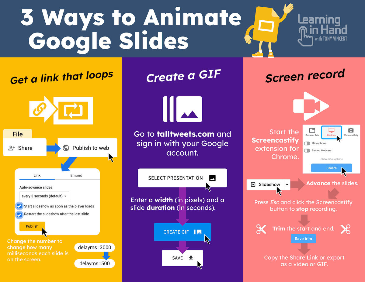 👋 After you've made a frame-by-frame animation in #GoogleSlides, you can share it with others as a looping presentation, animated GIF, or as a video.