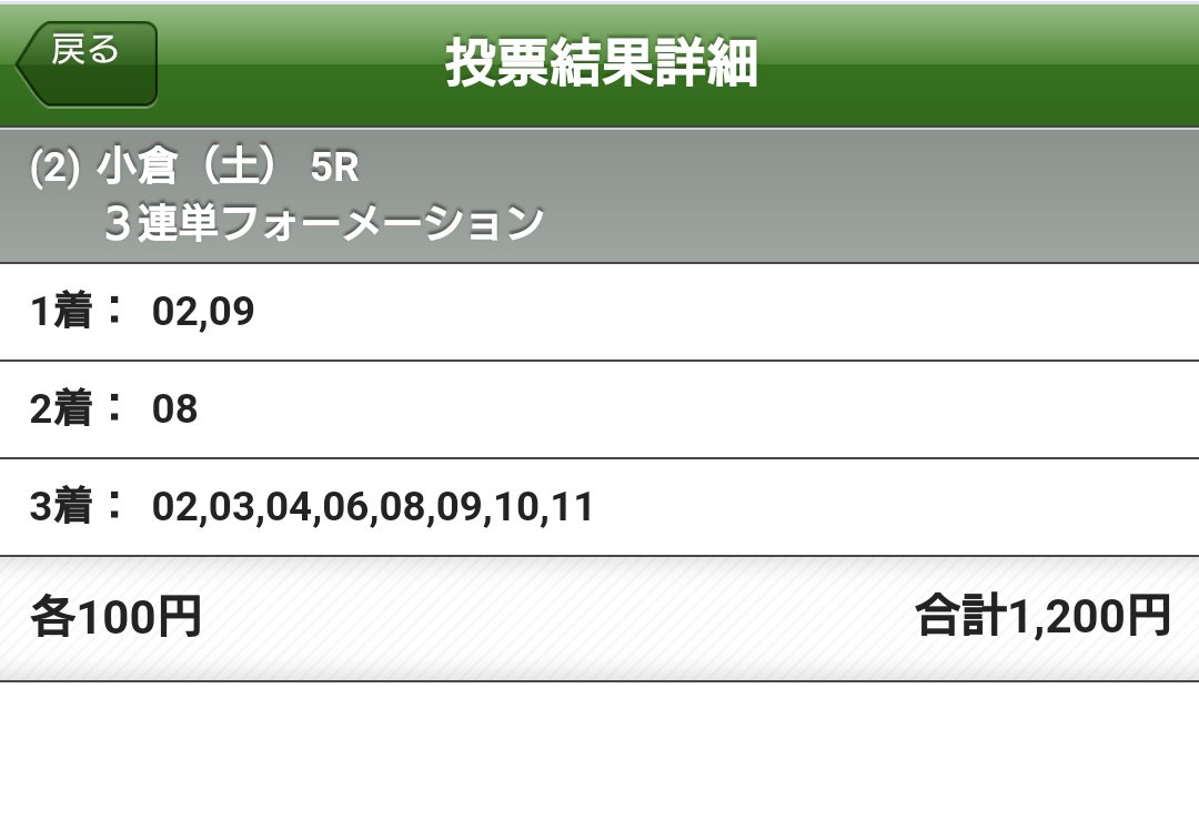 一番人気が無かったセデックカズマは来たんやけど…明日は頑張って当てたいねぇ 