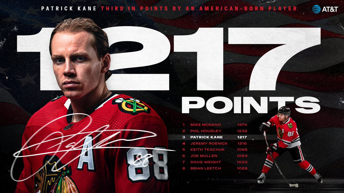 Chicago Blackhawks tweet media