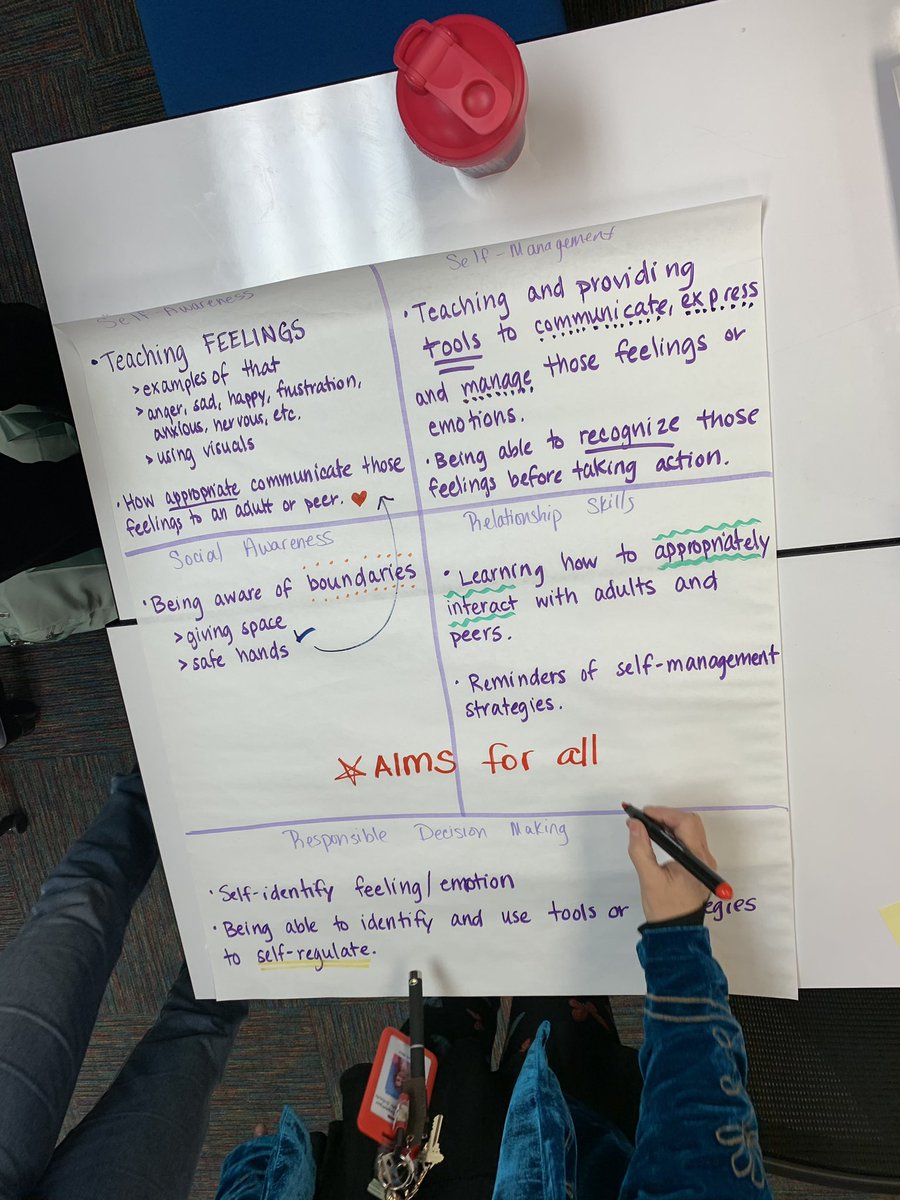 ChamizaConejos's tweet photo. Chamiza Staff dug a bit deeper into Social Emotional Development this week. Collaborating and sharing strategies on how to teach and differentiate among our students. Such an amazing team of educators! #Leadwithkindnessandpassion #socialemotionallearning https://t.co/MMafKQZ5qy