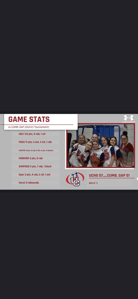 LexiPressley23's tweet photo. HUGE win tonight! So proud of the effort tonight! Ended the game with 17 pts, 2 ast, 2 stls, and 1 reb. Back in action tomorrow 💪🔥 https://t.co/F3KQaYP6Bu
