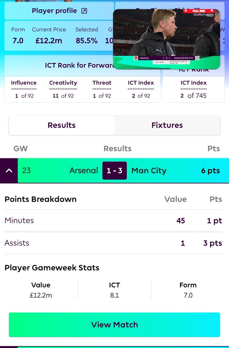 bobthinkz's tweet photo. @OfficialFPL did @ErlingHaaland only got 6 points against @Arsenal? He defo played more than 45mins and scored instead of assist. https://t.co/xdq9bjRyGo