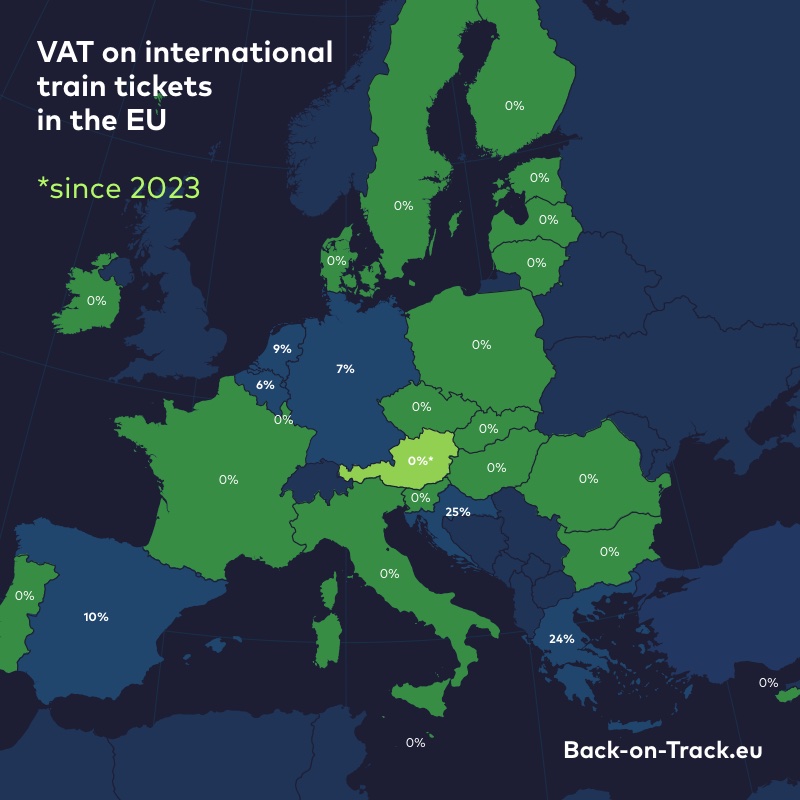 Did you know? Planes fly internationally VAT free! This year 🇦🇹 joined the 21 🇪🇺countries who stopped charging VAT on #crossborderrail trains - Just 6  continue the unfair treatment! @GeorgesGilkinet @Wissing @markharbers @raquelsjimenez @OlegButkovic 
dmm.travel/nc/news/bahn-o…