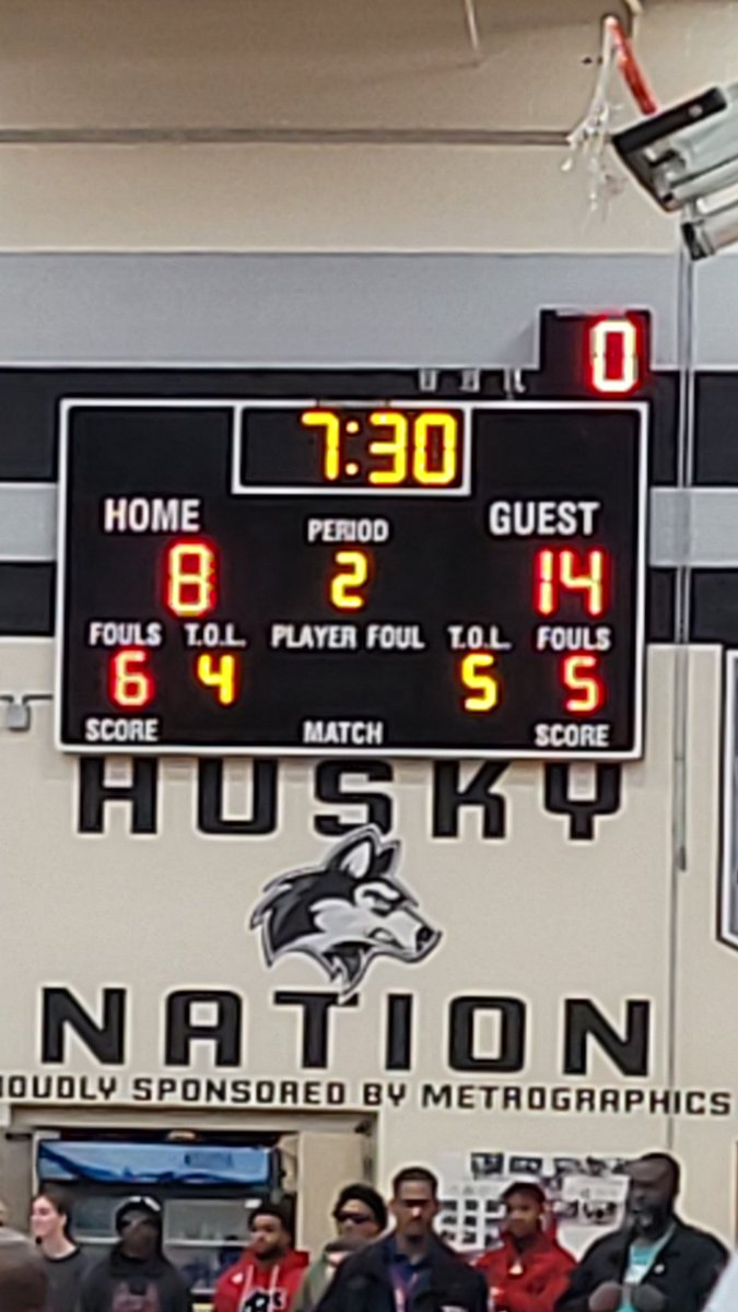 Mallard Creek up at the start of the second quarter for the Queen City 3A/4A women's championship