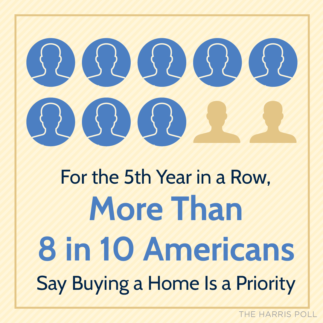 MBrannon336's tweet photo. Don't hesitate - take a look 🕵🏽♀️, and let me know what you think.
#buyingahome #housingmarket #firsttimehomebuyer
#PrinceWilliamCountyAgent #Here2HelpU with #realestate, #MilitaryRelocations, #BuyingandSellingwithME #AtHomeontheHillsinVA, etc. https://t.co/GOWZ9OMy0o